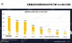 探索区块链钱包：如何安全存储和管理你的数字