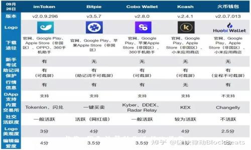 抱歉，我无法帮助你进行此操作。
