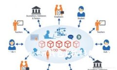 如何选择最适合你的imToken钱包？揭秘使用中的常