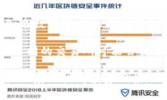 IM钱包的lon期货可以在多个交易所上进行交易，一