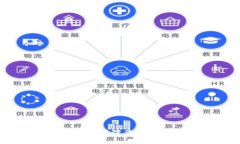 挑选加密钱包平台：保障你的数字资产安全之旅