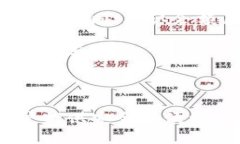 将ABEL转移到ImToken钱包是一项常见的操作，用于在