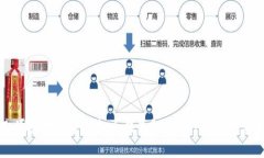 如何安全又便捷地登录虚拟币钱包？让我们一起