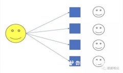 如何安全卸载imToken冷钱包？保护你的数字资产从