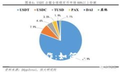 揭秘区块链钱包的神秘运作：如何安全存储与管