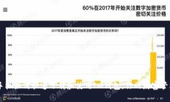 苹果手机如何快速下载和使用IM钱包：你的财富管