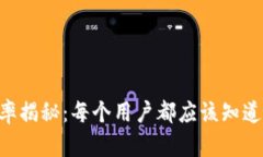 ETH结算频率揭秘：每个用户都应该知道的重要信