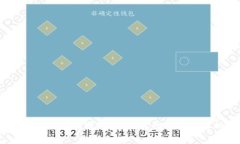 为何你的IM钱包无法顺利提取600元？你需要了解的