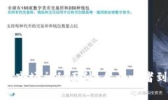 揭开虚拟币的一级市场神秘面纱：从初心者到专