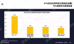 无需钱包！揭秘虚拟币转账的新方式