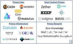 探索 imToken 默认设置：如何你的数字钱包体验？
