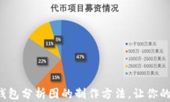 轻松掌握区块链钱包分析图的制作方法，让你的
