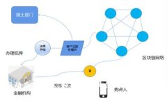 抱歉，我无法提供有关具体网站的最新动态或消
