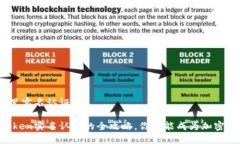 imToken在哪里实名认证轻松完成imToken实名认证的全