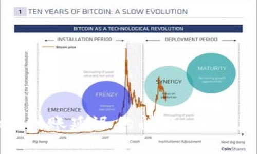 如何解决ImToken到账延迟的问题，确保您的数字资产安全