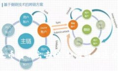 当你的IM钱包以太币转不出去时，如何解决这个令