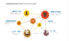 解密 ImToken：如何安全使用冷钱包保护你的数字资