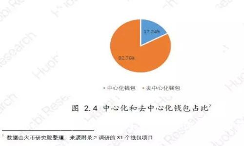 一站式获取：imToken手机钱包官网下载，让你的数字资产安全无忧