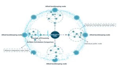 解决imToken中币种无价格问题的终极指南，助你轻松掌握数字资产的真实价值