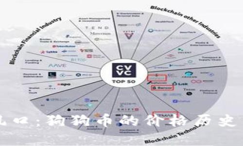 从小众到风口：狗狗币的价格历史与未来展望