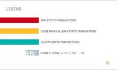 如何轻松查看您的 imToken 2.0 钱包地址：用户指南