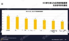 轻松掌握 imToken 钱包地址复制技巧，让你的币圈