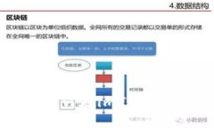 教你轻松掌握如何在imToken钱包购买代币！