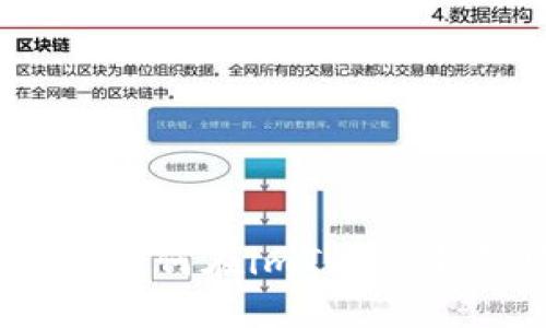 教你轻松掌握如何在imToken钱包购买代币！