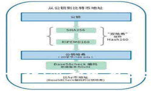 揭秘区块链世界：你知道有多少种钱包吗？