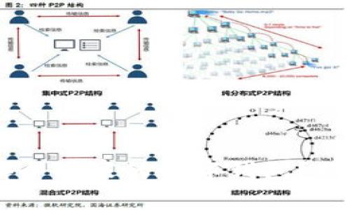 imToken：来自哪个国家的数字钱包？揭秘它的幕后故事