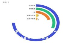 区块链私人钱包怎么做？一步步教你轻松打造安