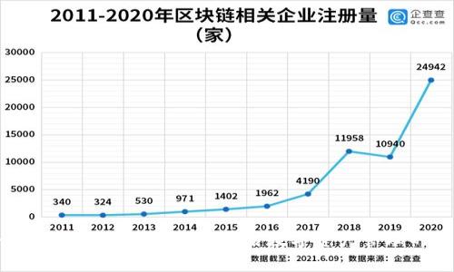 探索小狐狸钱包中文版APP：开启数字资产管理的全新篇章