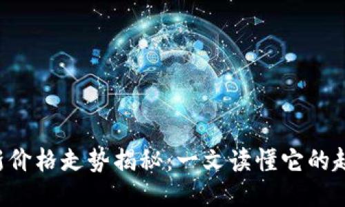 狗狗币最新价格走势揭秘：一文读懂它的起伏与未来！