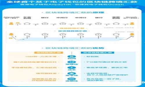 狗狗币最新价格走势揭秘：一文读懂它的起伏与未来！