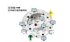探索小狐钱包：安全、便捷的数字资产管理工具