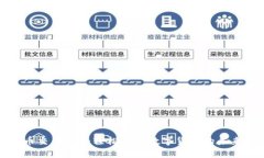 比特币交易APP：轻松掌握数字货币的未来之路