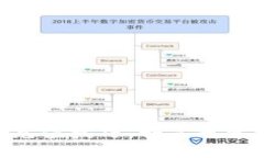 轻松掌握IM钱包充值技巧，畅享无忧支付生活的秘