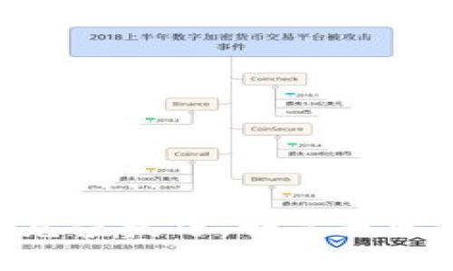 轻松掌握IM钱包充值技巧，畅享无忧支付生活的秘诀！