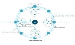 提现困扰：imToken钱包为何一直处于确认中？