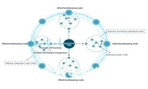 提现困扰：imToken钱包为何一直处于确认中？