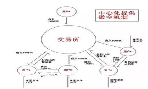 加密钱包之间的转账：安全与便捷的数字资产管理之道