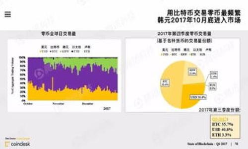 

如何在国内轻松下载imToken：你的数字钱包新选择