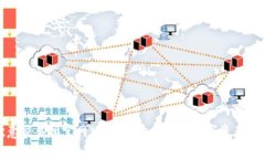 探索欧意交易所官网版下载：开启您的数字资产