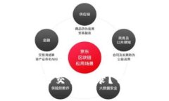 如何轻松查询IM钱包的交易记录？你的数字资产一