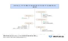 揭开IM观察钱包转账的神秘面纱：如何轻松追踪你
