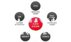   派币2024年网上交易的可能性与前景揭秘 /  gua
