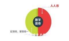 玩转imToken：掌握数字资产管理的终极秘籍！