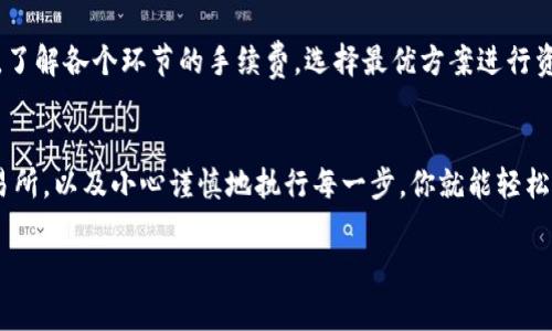 硬件钱包怎么转账到微信？简单易懂的转账指南

引言
随着数字货币的日渐普及，越来越多的用户开始关注如何将自己的货币资产进行合理管理。而硬件钱包作为一个安全存储加密货币的工具，受到很多投资者的青睐。然而，很多普通用户对于如何将硬件钱包中的数字资产转账到自己的微信账户却感到困惑。本文将详细介绍这一流程，帮助你迅速上手，实现无缝转账。

什么是硬件钱包？
硬件钱包是一种物理设备，用于存储你的加密货币私钥。与在线钱包或手机钱包相比，它能够提供更高的安全性，因为它不与互联网直接连接。常见的硬件钱包品牌有Ledger、Trezor等。用硬件钱包存储数字货币，可以有效防止黑客攻击和病毒侵袭。

为什么需要将硬件钱包中的资产转账到微信？
将硬件钱包中的数字货币转账到微信可以带来多种便利。首先，微信是一个广泛使用的社交平台，能够快速与朋友分享或转账；其次，借助微信的支付功能，可以轻松进行日常消费，提升了资金使用的灵活性。通过这种方式，更方便地实现资产流动。

转账步骤一：了解你的硬件钱包
在进行转账之前，你需要了解自己的硬件钱包。确认你是否已完成硬件钱包的设置，并了解如何安全地访问你的数字资产。每个品牌的硬件钱包都有其独特的操作流程和界面，熟悉一些基本的操作是非常有必要的。

转账步骤二：选择合适的交易所
为了将硬件钱包中的数字资产转到微信，通常需要经过一个托管平台或交易所。这些平台支持将加密货币转换为法币或他人的微信支付。选择一个信誉良好的交易所，确保其具备相关的安全措施，保障资金安全。

转账步骤三：将资产转移至交易所
首先，你需要打开你的硬件钱包，与计算机或手机连接。然后，进入硬件钱包的应用程序。在应用程序中选择你想转账的数字加密货币，以及要转账的数量。接着，找到所选交易所的充值地址，将这笔资金转移到交易所账户中。请务必检查地址的准确性，确保资产的安全。

转账步骤四：在交易所进行兑换
资产到账后，登录你的交易所账户。根据平台的操作，找到你所存入的数字货币，选择兑换成法币，如人民币。然后，按照平台的指引完成兑换操作，确保了解相关的手续费和兑换率。

转账步骤五：提现到微信
兑换完成后，你可以选择将提取的人民币提现到微信。大部分交易平台提供提现功能，在账户界面中选择提现至微信支付。填入相应的微信支付信息，确认无误后提交申请。一般情况下，平台会在一定时间内完成转账，但也需留意到账时间。

注意事项
在进行硬件钱包转账到微信的过程中，有几个关键点需要特别关注。首先，确认每个步骤中的信息无误，特别是充值和提现的地址；其次，了解各个环节的手续费，选择最优方案进行资金流转；最后，始终保持警惕，保护好个人信息和资产安全，避免诈骗或黑客攻击。

总结
总而言之，将硬件钱包中的数字货币转账到微信并不是一件难事，只需按部就班地执行上述步骤。通过了解必要的知识、选择合适的交易所，以及小心谨慎地执行每一步，你就能轻松实现资产的流动。不妨尝试一下，让你的数字资产不再处于“冷藏”状态，享受加密货币带来的便利与乐趣。

硬件钱包, 数字资产, 微信转账, 交易所/guanjianci