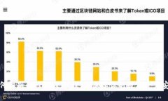 如何识别和避开假IM钱包：保障你的数字资产安全