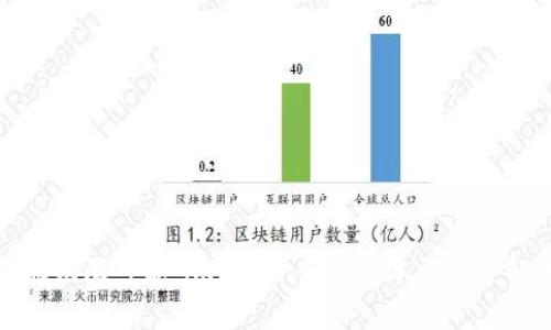 体验无限可能：imToken最新版本更新全解析
